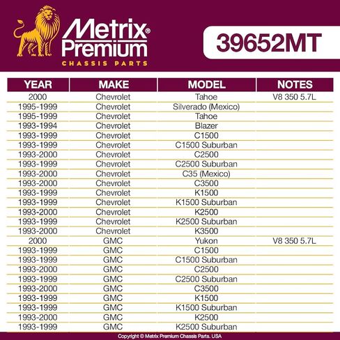 أجزاء الهيكل الفاخرة من Metrix - ذراع Idler يناسب 95-00 شيفروليه تاهو، 95-99 سيلفرادو (المكسيك)، 93-94 بليزر، 93-99 جي إم سي K1500، K1500 سوبربان، 93-00 K2500، 93-99 K2500 سوبربان، K6447، صنع في أوروبا in Kuwait