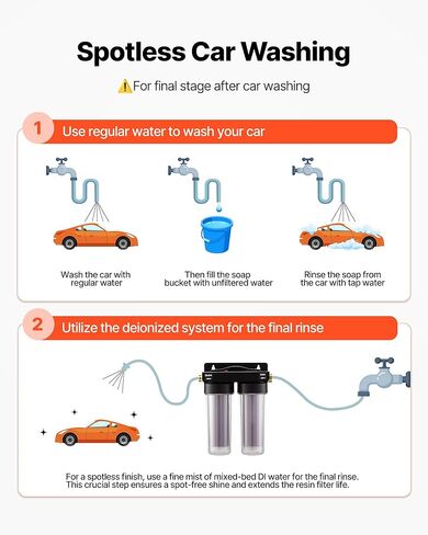 VEVOR Deionized Water System for Car Wash, Spotless Car Wash Water System with 2 x 0.5L Color Changing Resin, Spot-Free Deionized Water Filter for Cars RVs Motorcycles Windows in Saudi Arabia