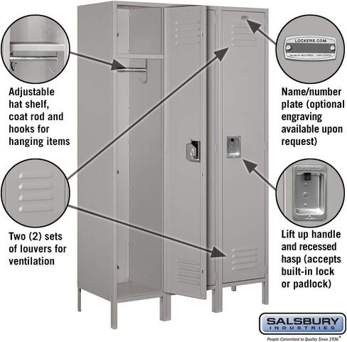 18" Wide Single Tier Standard Metal Locker - 3 Wide - 6 Feet High - 18 Inches Deep - Gray - Unassembled in Saudi Arabia