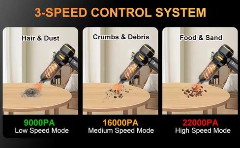 Handheld Cordless Vacuum,Car Vacuum Cleaner,4-in-1 22000PA High Power Portable Rechargeable Vacuum Cleaner with Brushless Motor, Small Handheld Vacuum & Air Blower & Pump-Black in Saudi Arabia