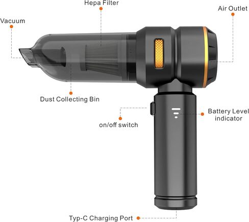 Handheld Cordless Vacuum,Car Vacuum Cleaner,4-in-1 22000PA High Power Portable Rechargeable Vacuum Cleaner with Brushless Motor, Small Handheld Vacuum & Air Blower & Pump-Black in Saudi Arabia