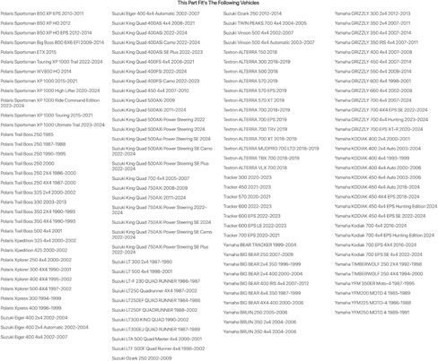 Kimpex Nomad Rear Trunk Black 115 Liter for Arctic Cat ALTERRA 550 2016 in Kuwait