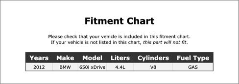 سدادة ضبط توقيت الصمام المتغير للمحرك (VVT) متوافقة مع BMW 650i xDrive 4.4L V8 GAS 2012 P-4774849 in Kuwait