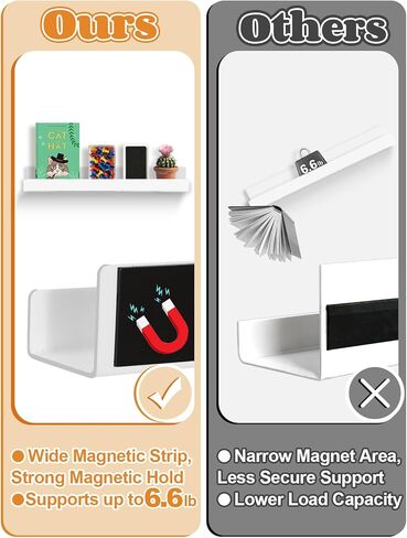 رف كتب مغناطيسي قوي للسبورة البيضاء - حامل عرض كتب أكريليك مقاس 17 بوصة للمعلمين، رف أبيض قابل لإعادة الاستخدام بدون حفر للفصل الدراسي/الخزانة/منظم الثلاجة in Kuwait