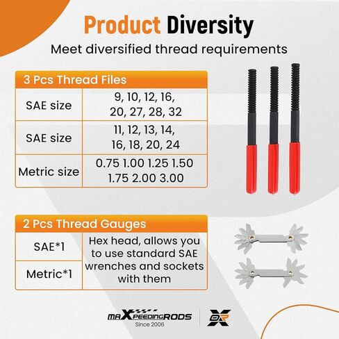 طقم استعادة الخيط 61 قطعة من maXpeedingrods، أداة إصلاح الخيط، UNC UNF ومجموعة مطارد الخيط المتري مع مقياس درجة الخيط in Kuwait