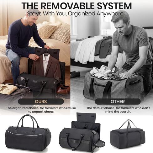 Fanwoli Carry On Rolling Garment Bag With Wheels, TSA Approved Airline Compliant Suit Luggage, Convertible Wrinkle-Free Garment Duffle Bag For Travel, Business & Wedding Suit Carrier Weekender(Black) in Saudi Arabia