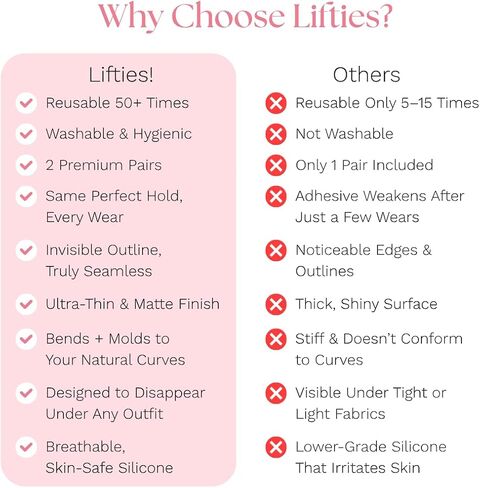 Nipple Covers for Women – 2 Pairs Seamless Ultra-Thin Silicone Pasties, Reusable Adhesive Breast Petals for Strapless & Backless Dresses, Invisible No-Show Waterproof Nip Covers, Matte Finish, Creme in Saudi Arabia