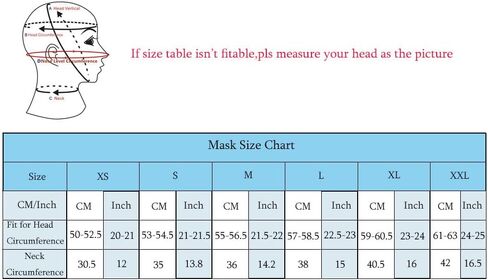 قناع غطاء من اللاتكس مع آذان من IOKUKI، قناع مطاطي من اللاتكس مع فم صغير مسامي وفتحة أنف مفتوحة للتنفس مصنوع يدويًا للجنسين in Kuwait