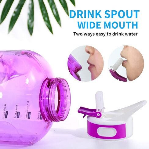 زجاجة مياه سعة 128 أونصة/1 جالون مع زجاجة مياه تحفيزية بقش مع علامة زمنية، زجاجة مياه كبيرة زجاجة مياه سعة 128 أونصة، إبريق ماء كبير لزجاجات المياه الرياضية، مقبضان خاليان من مادة BPA (أزرق) in Kuwait