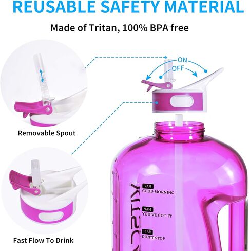 زجاجة مياه سعة 128 أونصة/1 جالون مع زجاجة مياه تحفيزية بقش مع علامة زمنية، زجاجة مياه كبيرة زجاجة مياه سعة 128 أونصة، إبريق ماء كبير لزجاجات المياه الرياضية، مقبضان خاليان من مادة BPA (أزرق) in Kuwait