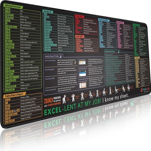 لوحة ماوس لمفاتيح الاختصار من Excel - لوحة ماوس للألعاب ممتدة كبيرة الحجم مقاس XL | حصيرة لوحة المفاتيح لجداول بيانات مكتب الكمبيوتر | حافة مخيطة غير قابلة للانزلاق in Kuwait