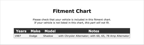 Commutator End Alternator Bearing Compatible With Dodge Shadow 1987 P-3932631 in Saudi Arabia