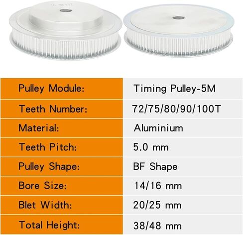 Pulley Wheel 5M-72T/75T/80T/90T/100T Bore Size 12mm Pitch 5.0 Alloy Width 20/25mm 1Pcs(5M-100T(Bore 16 mm),27 mm) in Saudi Arabia