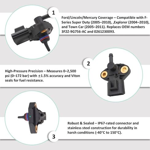 مستشعر ضغط حقن الوقود FPS5 - متوافق مع موديلات 2004-2012 Ford/Lincoln/Mercury - يستبدل 3F2Z-9G756-AC، 0261230093، CM5229 in Kuwait