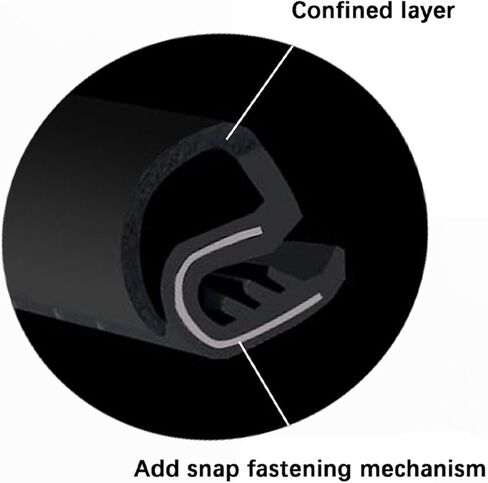 Car B-Pillar Sealing Strip, Door Sound Insulation Strip Rubber Strip in Saudi Arabia
