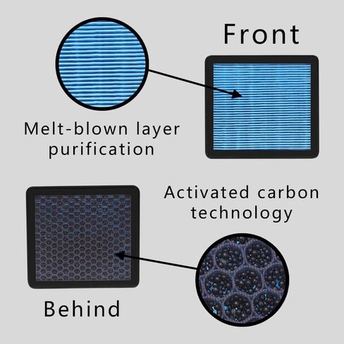 Cabin Air Filter, High Grade Activated Carbon Air Filter, Air Conditioner Filter Suitable for Toyota Camry, Corolla, RAV4, Lexus, Subaru Replaces #87139-26010, 87139-02090 Accessories in Saudi Arabia