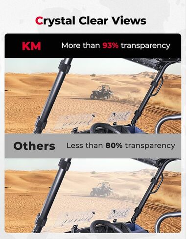 زجاج أمامي بفتحات تهوية من KEMIMOTO متوافق مع Kawasaki Mule Pro FXT FX DXT DX 2015-2026، زجاج أمامي مقاوم للخدش مصنوع من البولي كربونات الصلب مع مطاط مثبت مسبقًا in Kuwait
