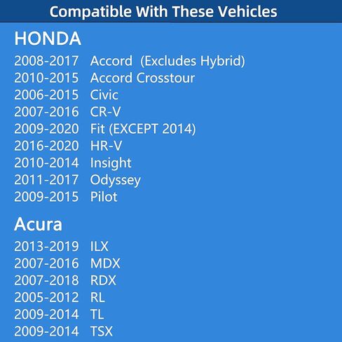 Gas cap With 2 Seals For Honda Accord Civic Crv Odyssey Fit HRV Insight Pilot, Acura ILX MDX RDX RL TL TSX 2005 2006 2007 2008 2009 2010 2011 2012 2013 2014 2015 2016 2017 2018 2019 2020, 17670TR0A01 in Saudi Arabia