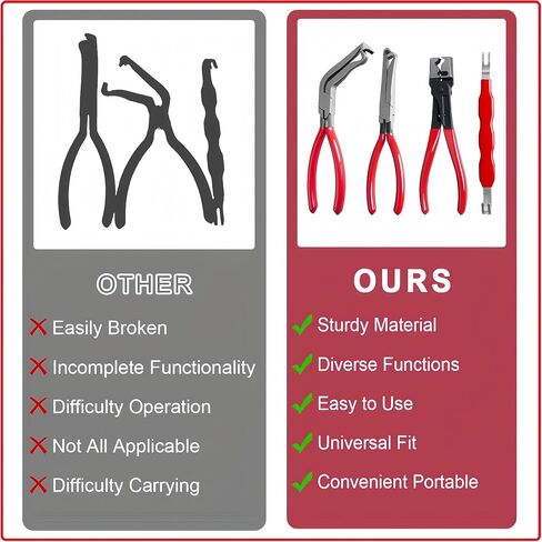 6-Pcs Kit Electrical Disconnect Pliers Set for Cars, Automotive Electrical Plug Connector Disconnect Tool and Connector Separator and Hose Clamp Pliers in Kuwait