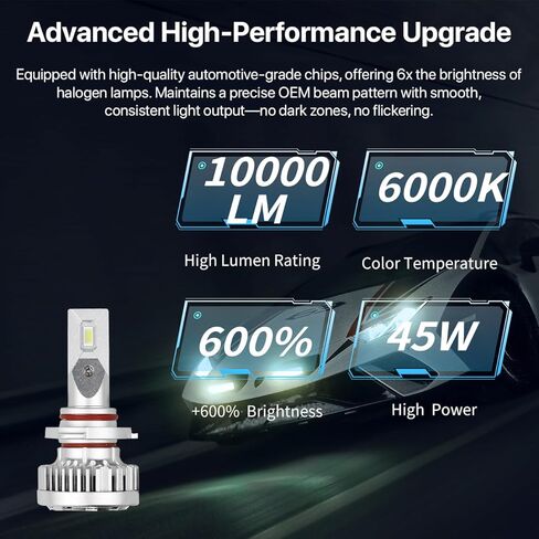 9005 High Beam Bulb kit for 2011 Ford Fiesta H/back Plug and Play 6000K 22,000 Lumens w/Canbus Built-In Error Free (Pack of 2) Fog Light in Saudi Arabia