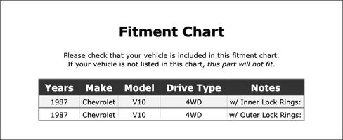Double Cardan CV Ball Seat Repair Kit Compatible With Chevrolet V10 4WD 1987 P-3621695 in Saudi Arabia