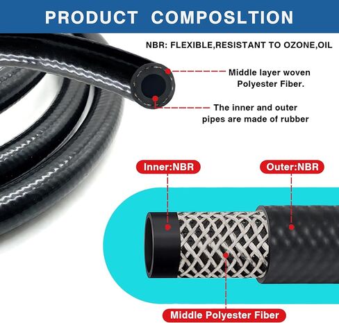 Fuel Line Kit by CMDOCK - 3.3Ft 5 Sizes (1/8", 3/16", 0.22", 1/4", 5/16" ID) Fuel Hose with 50 Clamps for Lawn Mowers, ATV, Golf Cart, Small Engines, Snowmobile & Tractors in Saudi Arabia