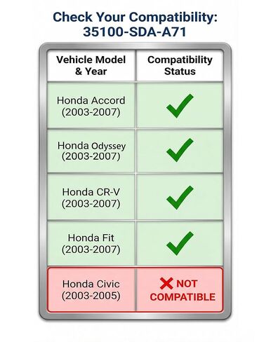 Ignition Lock Cylinder Assembly with 2 ID48 Transponder Keys (Unprogrammed), Compatible with Honda Accord CR-V Odyssey Fit 03-07, Replaces 35100-SDA-A71 in Saudi Arabia
