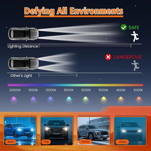مجموعتان W3T19371 HID المصباح الصابورة ث/الشعلة وD2S لمبة تناسب أكورا TL TSX ILX ZDX RDX لهوندا أوديسي لمازدا 3 5 CX-9، استبدال X6T02971 W3T10471 in Kuwait