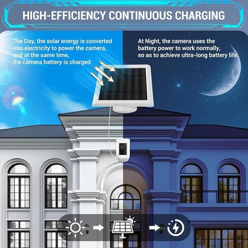 Solar Panel Outdoor for Ring Cameras (White 3P) Spotlight Cam Plus/Pro(Battery) Stick Up Cam/Pro Wireless Outdoor with 10FT/3M Long Cable Dustproof Waterproof in Kuwait
