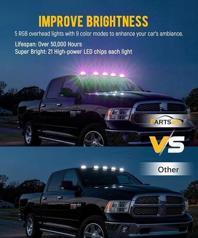 Partsam 5X RGB Multicolor LED Smoke Cab Roof Running Marker Lights with Remote Control - Waterproof Roof Clearance Assembly for 2003-2018 Dodge Ram 1500 2500 3500 4500 5500 Pickup Trucks in Saudi Arabia