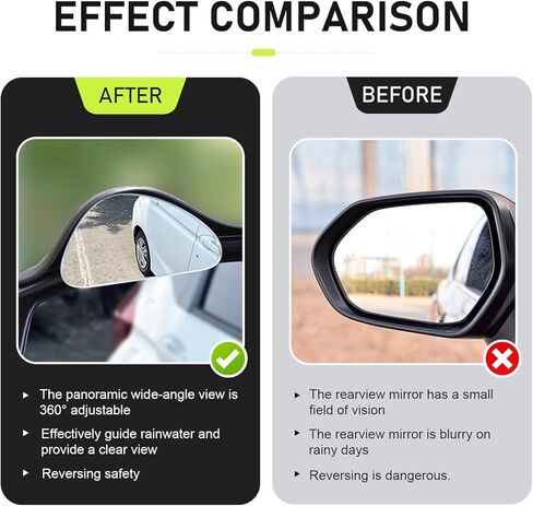 2 PCS Blind Spot Mirror with Side Mirror Rain Guard, 2-in-1 Waterproof Rain Shield with Wide Angle Round Mirrors, 360 Degree Rotation Reverse Assist Mirrors, Universal for Most Cars in Saudi Arabia