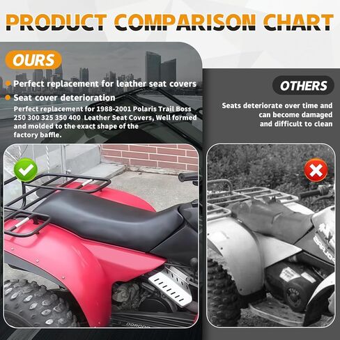 Seat Cover Replcaement for 1988-2001 Polaris Trail Boss 250 300 325 350 400, 1994-95 Xplorer 300, 2000-01 Xplorer 250, Black in Saudi Arabia