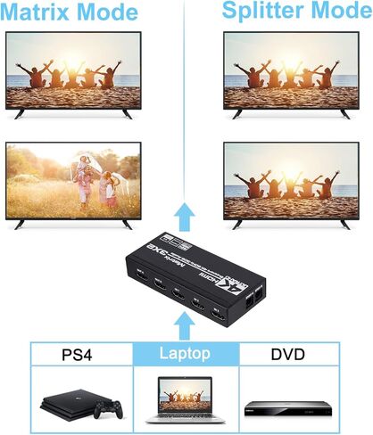 HDMI Matrix 3x2, 4K HDMI Matrix Switch 3 in 2 Out Switcher Splitter Box with EDID Extractor and IR Remote Control, Support Ultra 4K HDR, 4Kx2K@60Hz, 3D/1080P，HDMI 2.0b, HDCP 2.2 in Kuwait