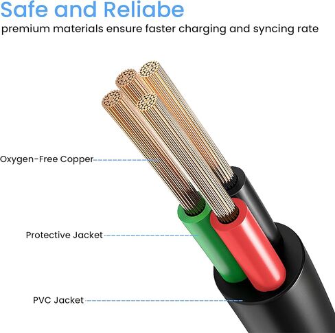 2 حزمة كابل شحن USB صغير لـ TI-84 Plus CE، شاحن بديل 3.3 قدم لآلات تكساس إنسترومنتس TI-84 Plus C الفضية، TI 89 تيتانيوم، TI Nspire CX/TI Nspire CX CAS الآلات الحاسبة الرسومية in Kuwait