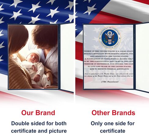 GraduatePro United States Birth Certificate Holder – Navy Blue Cover with Gold American Eagle Seal | Ideal Newborn Gift, Baby Keepsake, Unisex Birth Certificate Protector in Saudi Arabia