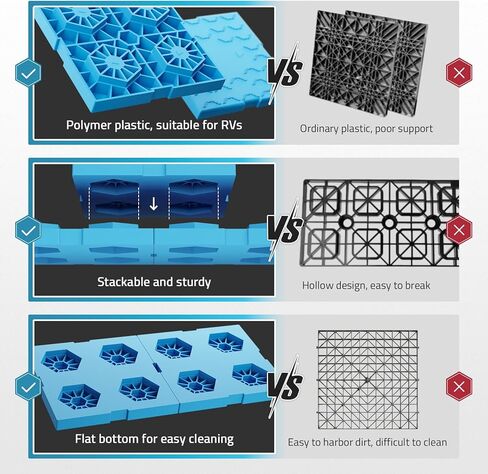 كتل تسوية PAULINN RV 12 حزمة، كتل تسوية العربة شديدة التحمل مع شريطين فيلكرو، كتل RV متينة متشابكة للعجلات الفردية والمزدوجة، كتل جاك قابلة للتكديس، ارتفاع قابل للتخصيص، أزرق in Kuwait