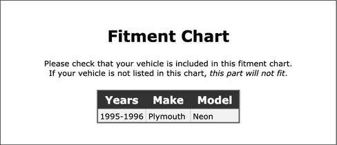 Fuel Tank Vent Valve Seal Compatible With Plymouth Neon 1996 1995 P-5137506 in Saudi Arabia