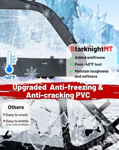 StarknightMT UTV Cab Enclosure, Soft Upper Doors Compatible with 2018-2025 Polaris General 4 1000 / XP 4 1000, Waterproof Soft Upper Windows Fits with Side Mirrors in Saudi Arabia