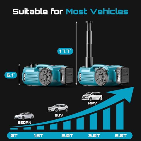 SEESII Electric Cordless Car Jack: 5Ton 21V Battery Hydraulic Car Jack with Built-in Tire Inflator & Universal Wrench, Portable Emergency Tire Change Tool for SUV Sedan MPV Pickup Truck Repair in Saudi Arabia