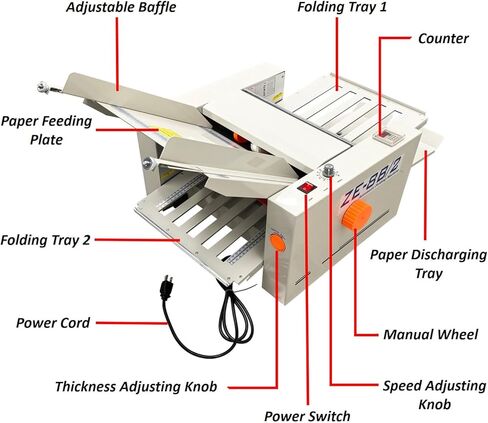 Automatic Paper Folding Machine 2 Plates, Speed Adjustable Desktop Letter Fold, Electric Document Folder with Digital Counter, 110V Folding from 2x3 inches to 12x27 inches in Kuwait