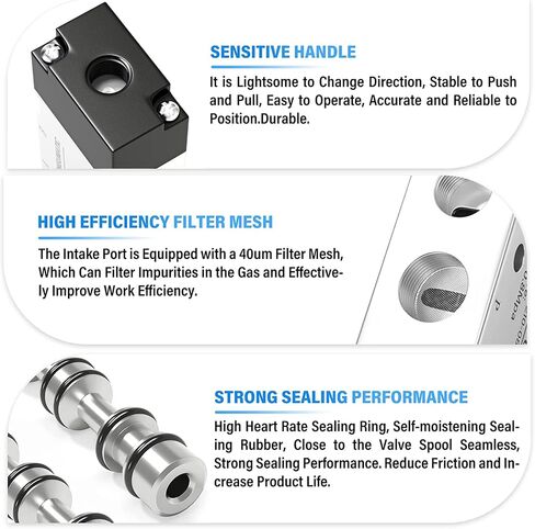TAILONZ PNEUMATIC 1/4"NPT Solenoid Valve 4A210-08 Pneumatic Control Valve 2 Position 5 Way Connection Type in Saudi Arabia
