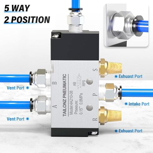 TAILONZ PNEUMATIC 1/4"NPT Solenoid Valve 4A210-08 Pneumatic Control Valve 2 Position 5 Way Connection Type in Saudi Arabia