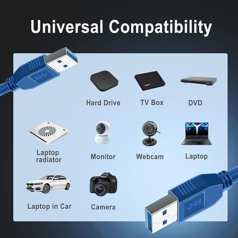 Guaroven USB 3.0 A to A Male Cable (5Ft), Super Speed USB to USB Cable 3.0 5Gbps, Compatible with Hard Disk Drive,Laptop Cooler,Set-top Box,DVD Player in Saudi Arabia