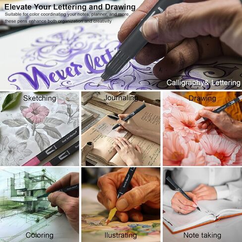 Markers for Adult Coloring Books No Bleeding, Set of 36 Colors, Coloring Pens for Adults, Dual Brush Marker Pens with Fine & Brush Tips, Art Supplies for Drawing, Calligraphy, Sketching and Doodling. in Saudi Arabia