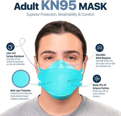 BNX 20-Pack KN95 Face Masks, Disposable Particulate KN95 Mask Made in USA, Tri-Fold Cup/Fish Style in Saudi Arabia