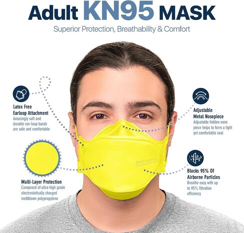 BNX 20-Pack KN95 Face Masks, Disposable Particulate KN95 Mask Made in USA, Tri-Fold Cup/Fish Style in Saudi Arabia
