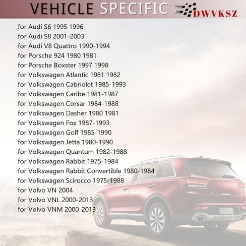 غطاء المبرد يحل محل #1330142، 31335 لفولكس واجن شيروكو 1.8L 1984 1985 1986 1987 1988، لفولكس واجن كورسار 1.8L 1984 1985 1986 1987 1988، (1x) in Kuwait