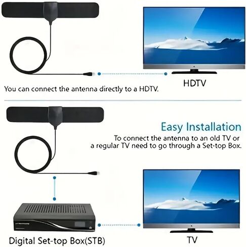 XIANGLYO 4K TV Antenna Amplified HD Digital Indoor TV Antenna 180 Miles Long Range Compatible 1080p Fire tv Stick & All Older TVs with Amplifier Signal Booster for Free Channels -10 ft Coax HDTV Cable in Saudi Arabia