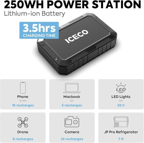 ثلاجة ICECO JP50 Pro المحمولة مع بطارية مغناطيسية، ثلاجة بفريزر 12 فولت مع عجلات، ثلاجة سيارة مدعومة من SECOP، مبرد 51.7 لتر -4 درجة فهرنهايت إلى 68 درجة فهرنهايت، تيار مستمر 12/24 فولت، تيار متردد 110/240 فولت، ثلاجة للسيارة والمنزل in Kuwait