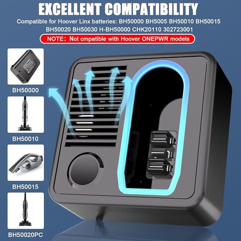 شاحن بطارية JYJZPB لشاحن بطارية Hoover Linx 18V-22V متوافق مع Hoover Linx BH50000 BH50010 BH50015 302723001 BH50020 302736001 مكنسة كهربائية للبطارية (البطاريات غير متضمنة) in Kuwait